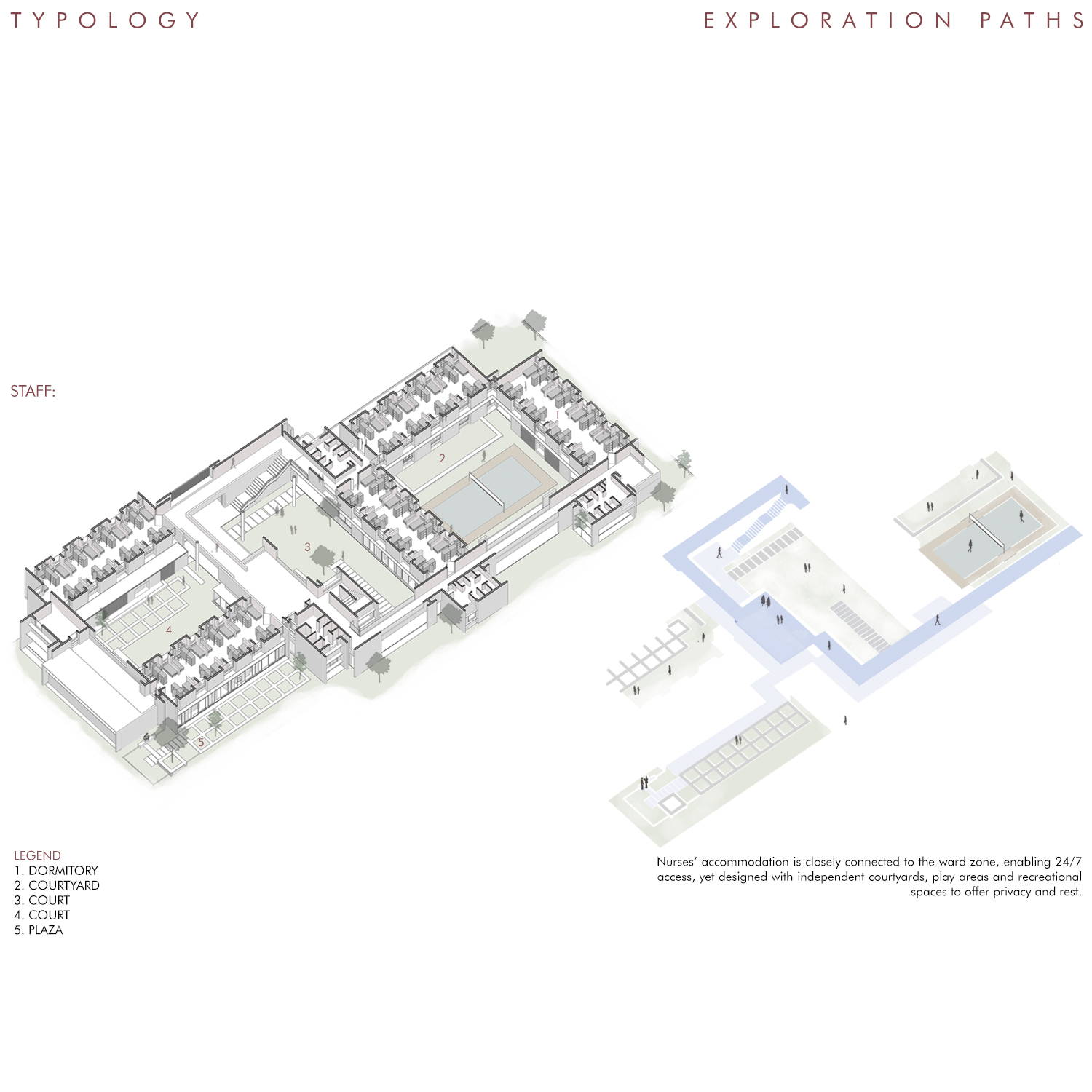 Typology diagram for the staff accommodation