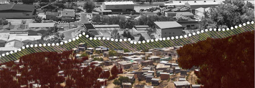 Economic differences