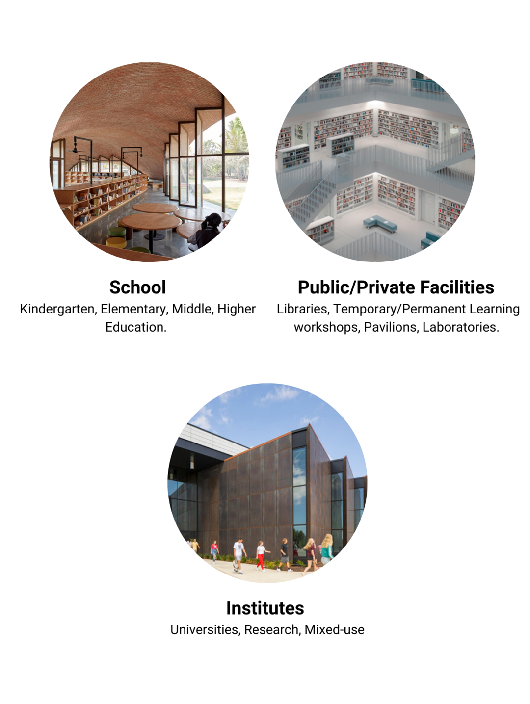 young adults better education educational experience one generation ancient times individuals lives high levels social class Architecture awards, educational architecture, school awards, kindergarten awards, university design, school design, awards 2021