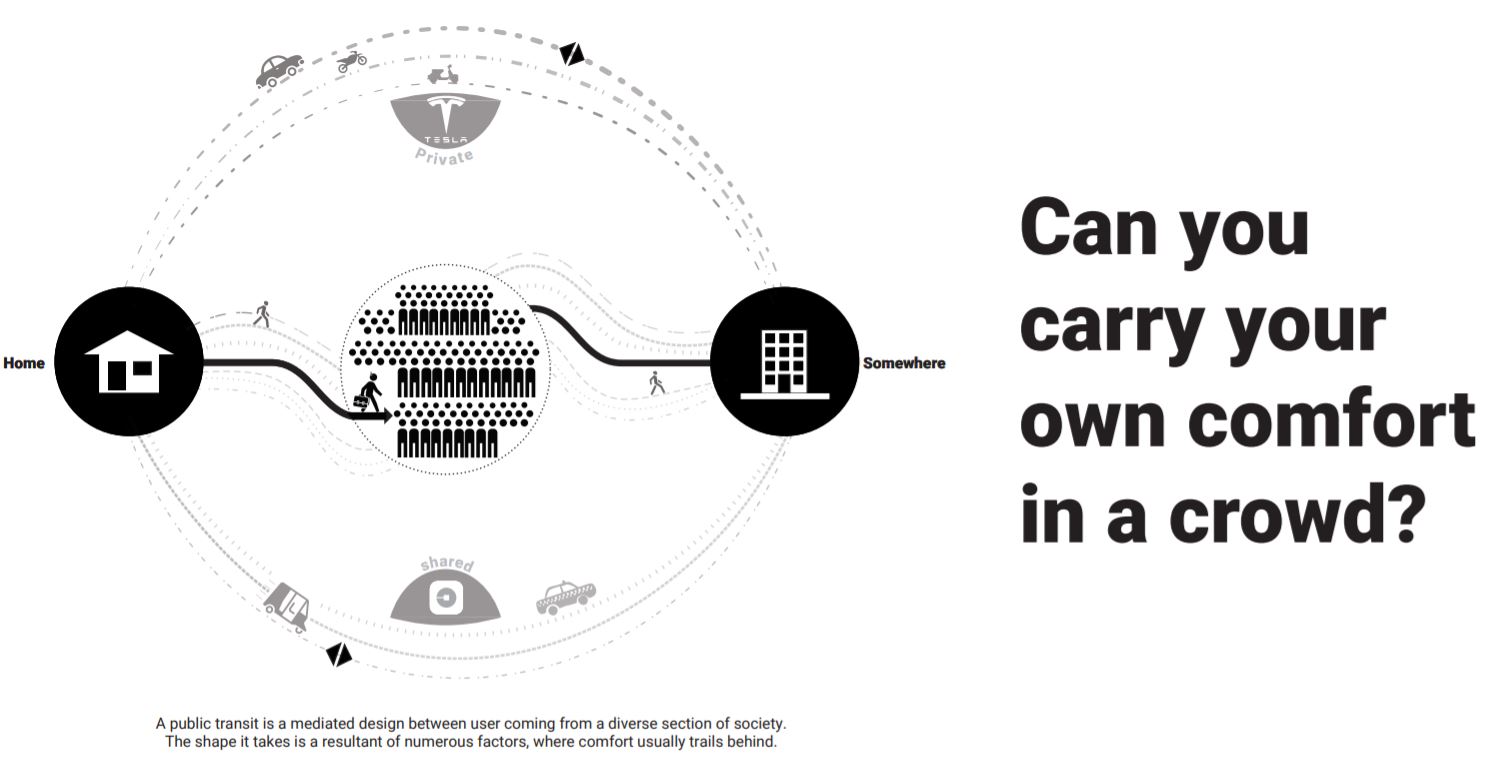 seating design, urban design, street furniture, design street furniture, design process, water bottle, theme parks, architecture, urban design policies, public transport design 
