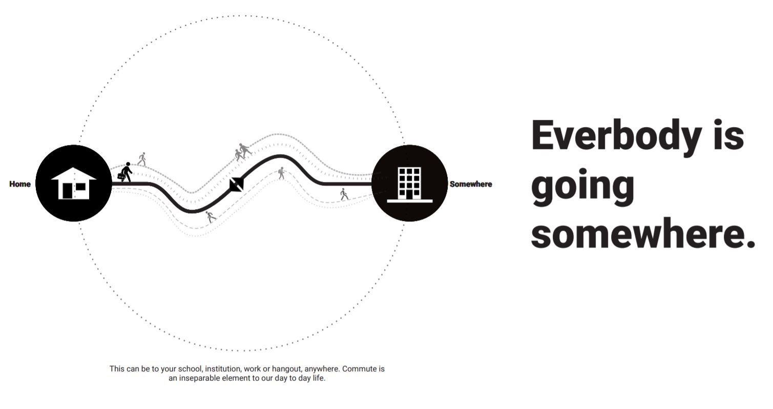 Travelling, urabn design, hustle of the city, architecture competition, folding chairs,furniture design, folding chairs, uplift seat, bleacher seating