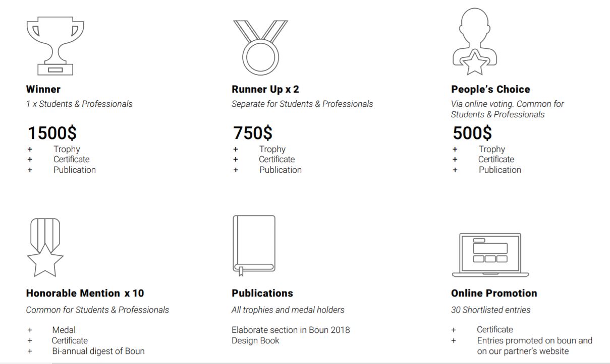 Architecture rewards, winners, runner-up's, awards for @ease, trophy prices, seating design, architecture competition 