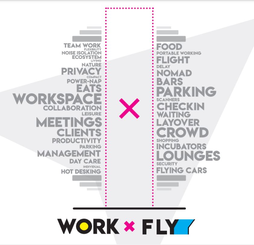 crime rates, mexico city , new york , são paulo , rio de janeiro , latin america , buenos aires , population density , urban areas , climate change , largest cities , workspace , living space , housing , skyscraper 
