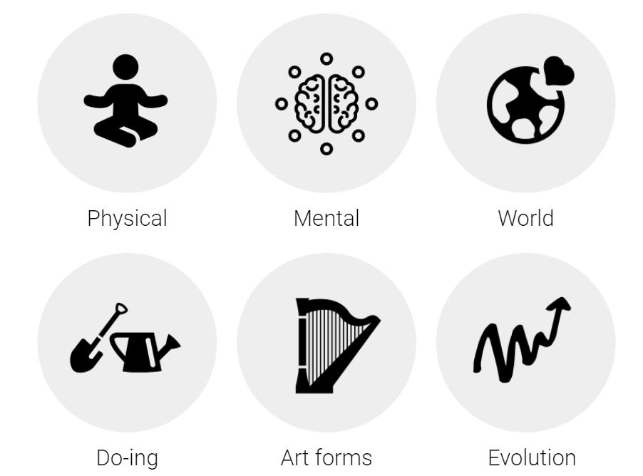 school building designs, modern school, school design, pre k, building design, modern school design, technology integration, building material