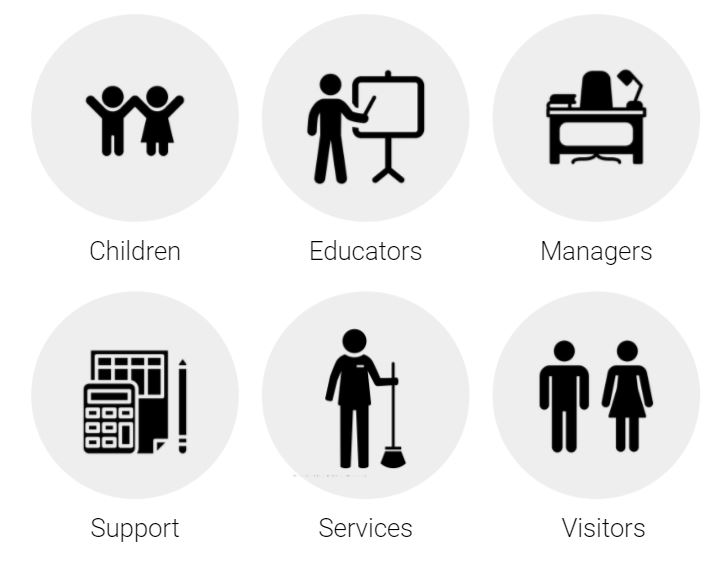 school building designs, modern school, school design, building design, pre k, high school, modern school design, school environment, elementary schools, public school , design principles, architecture competition