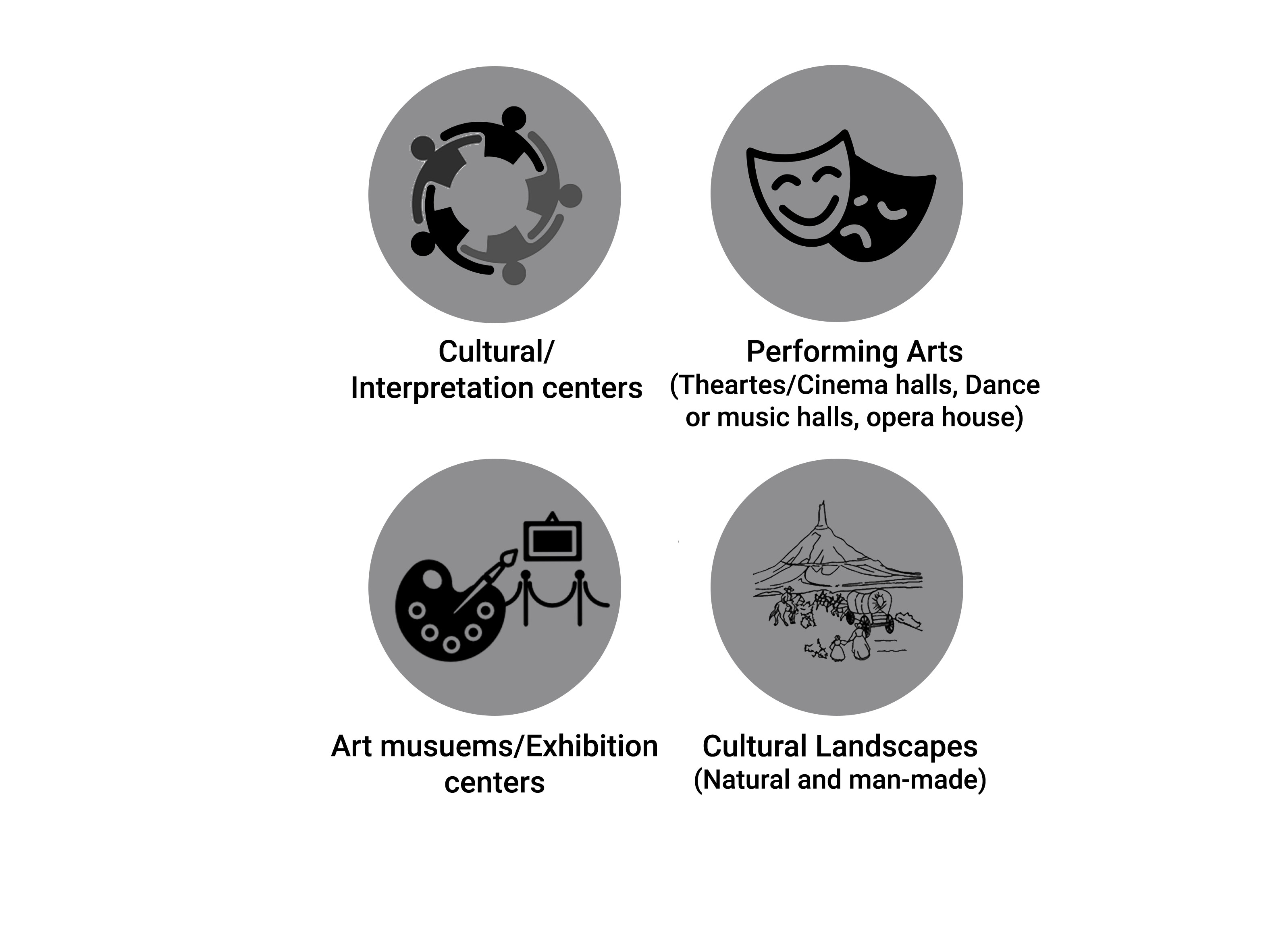 Culture—Meaning—Architecture maxresdefault.jpg