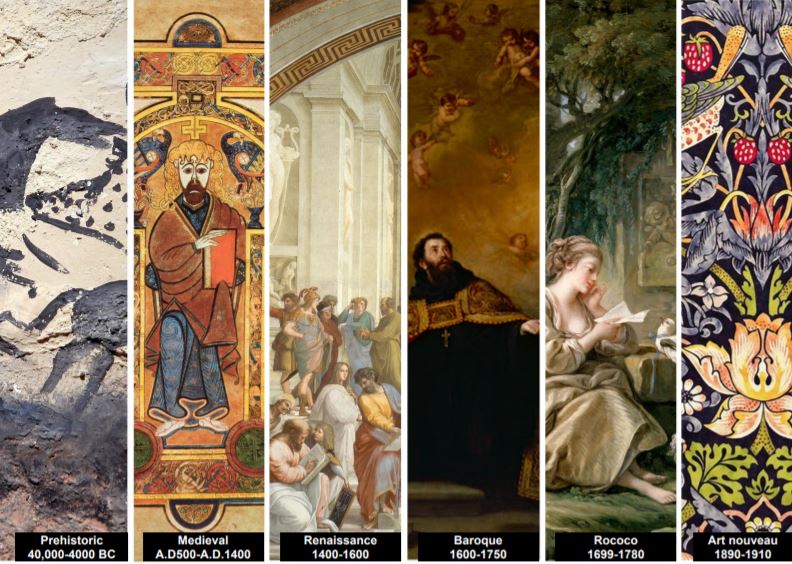 art gallery, copyright 2021, email address