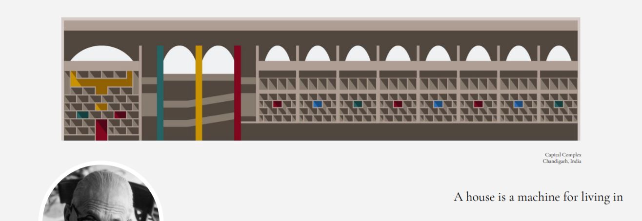 data collection, planning experiments, process factors