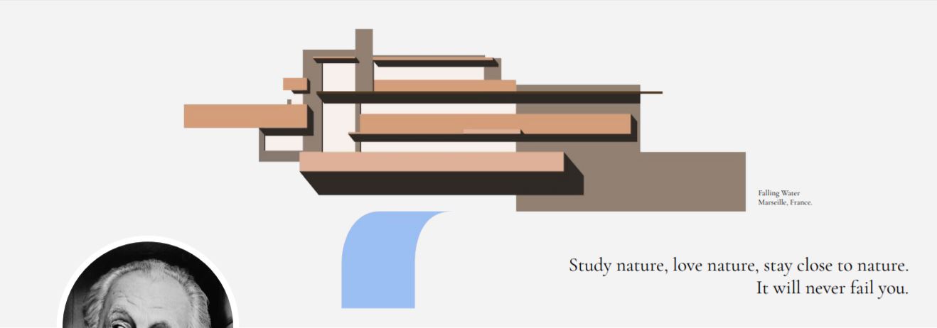 input variables, output variables, experimental design, designed experiments