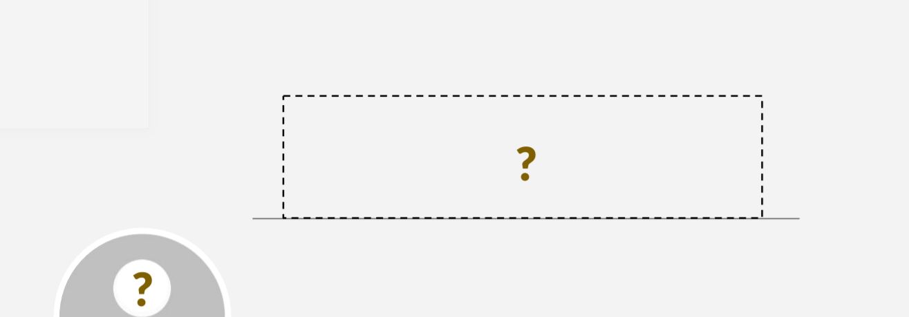 designed experiments, best practices, experimental design