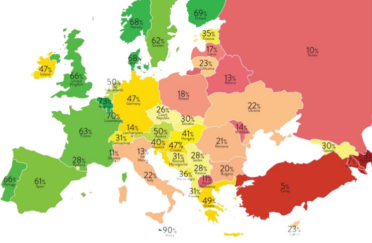 resource center, health care, covid 19