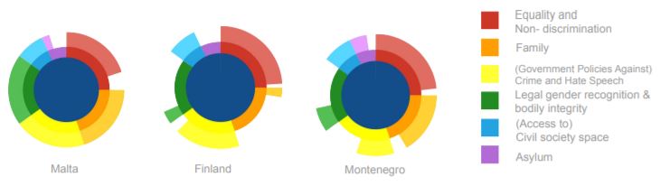 resource center, health care