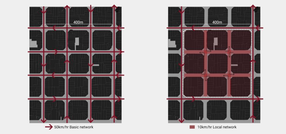 renewable energy development agency