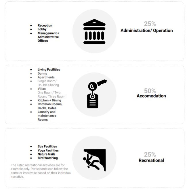 best eco, solar panels, solar power, roofing tiles, yoga classes