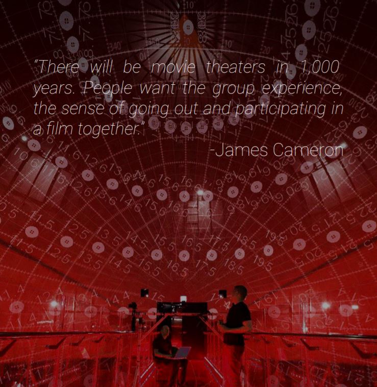 movie theaters box office