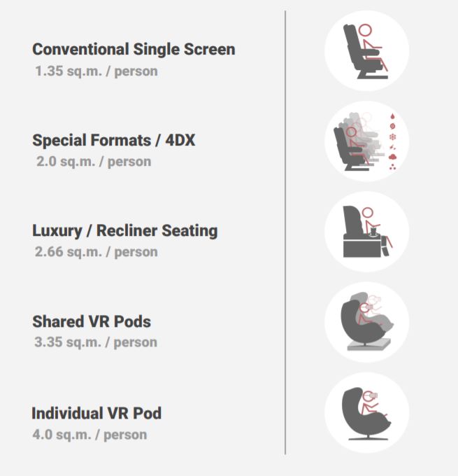 video gaming tv shows