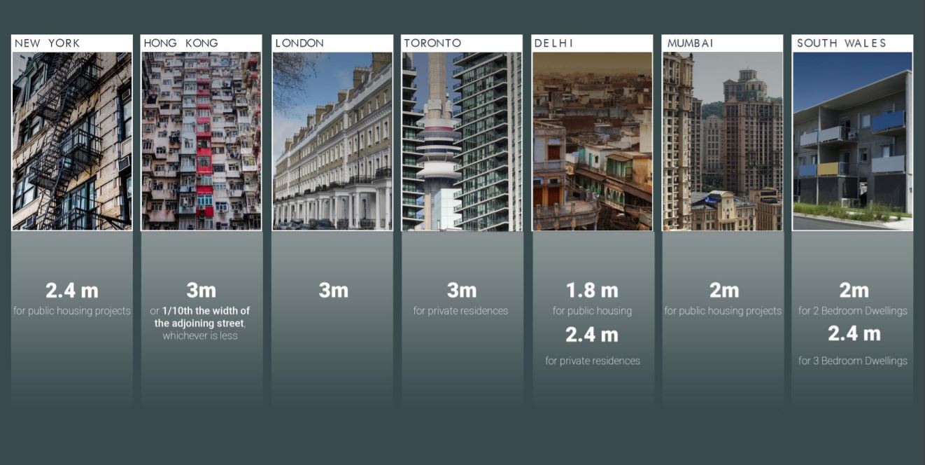 apartment balcony small balcony design ideas mood lighting