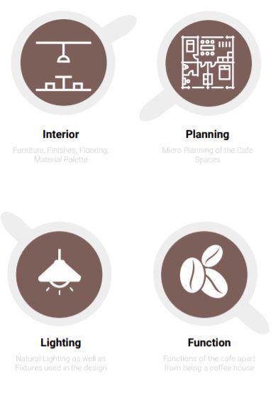 interior design  color palette email address