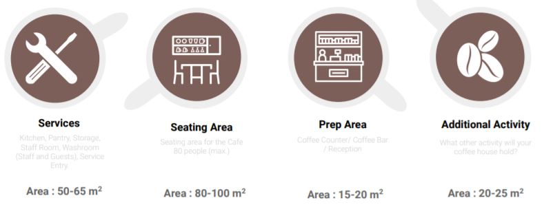 interior design  color palette