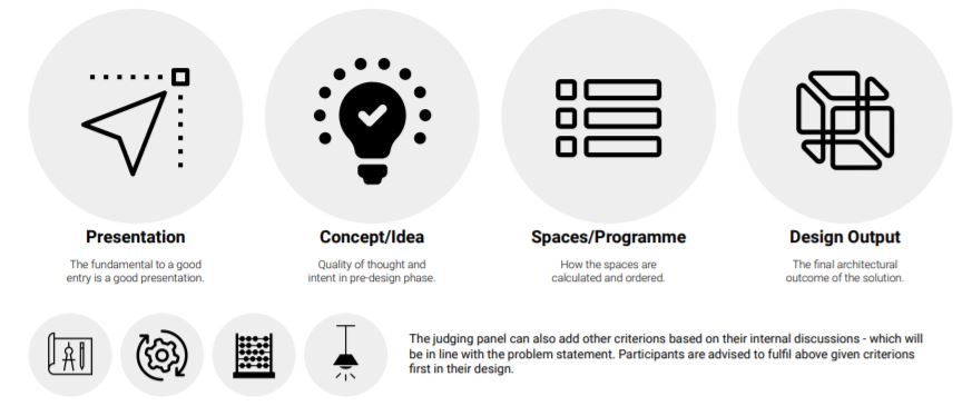 Resile Housing Competition | Qndahar | About