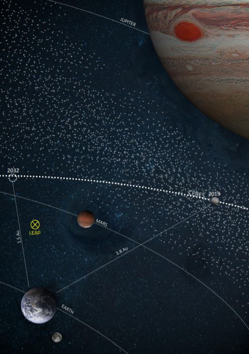 outer space human space exploration life support live in space