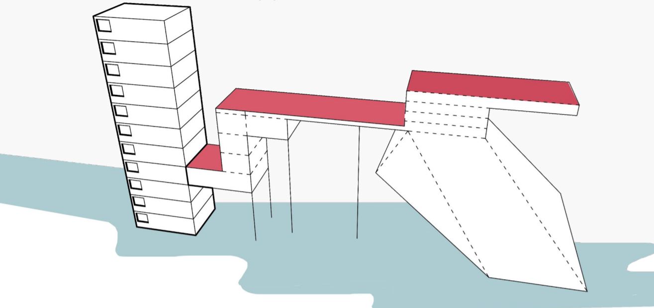 brick building building codes car parks city spaces well being