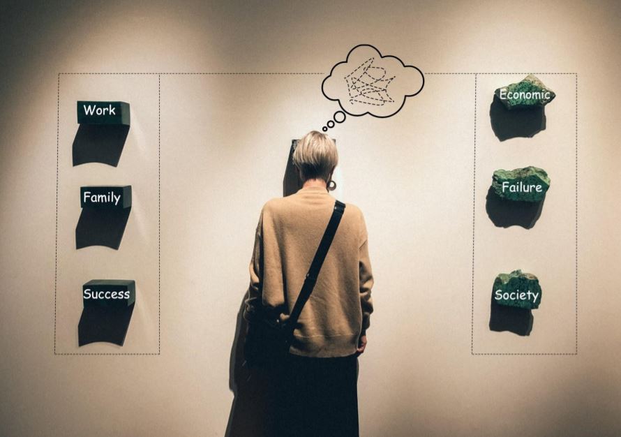 email list mailing list self awareness email address 