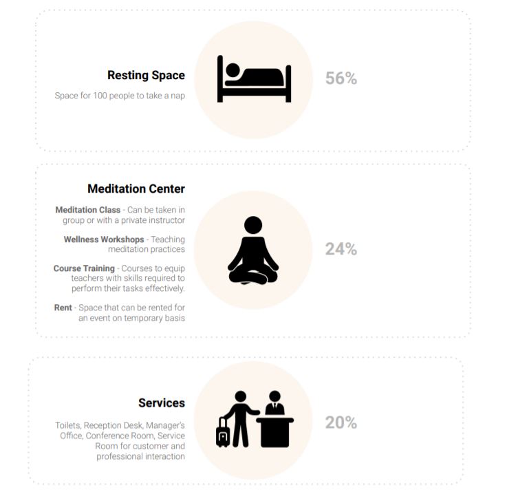 self love meditation topics meditation experts meditation cushions