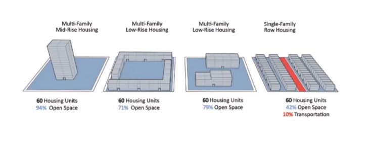 new jersey harvest crops tech support game community internet connection