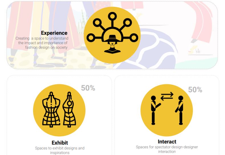 backyard pavilion design living spaces backyard patio pavilion designs pavilion designs