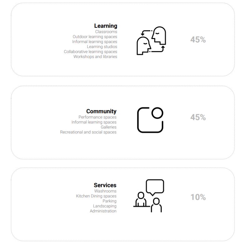 geoffrey bawa the father sri lankan sri lankan sri lankan sri lanka sri lanka sri lanka sri lanka