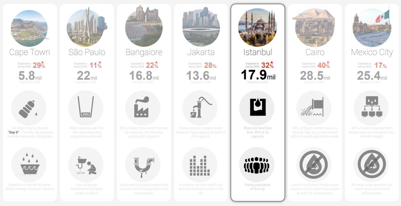 drinking water water usage save water save water save water save water save water save water  save water save water less water