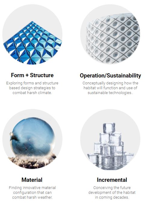start of the episode relative to the start camera specification field state of the art habitat challenge we use predict the performance predict the performance visually well defined like visually well defined like task does not involve instance of an object initialized at a random camera and a noiseless set into test standard state of the art camera specification field