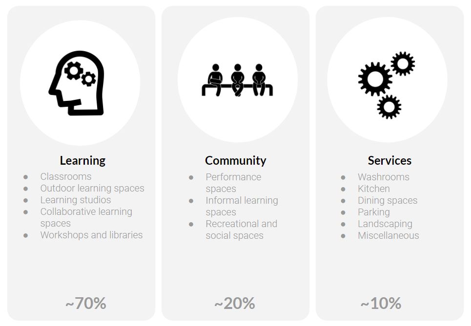 time toward a theory time toward a theory mit press mit press mit press mit press 