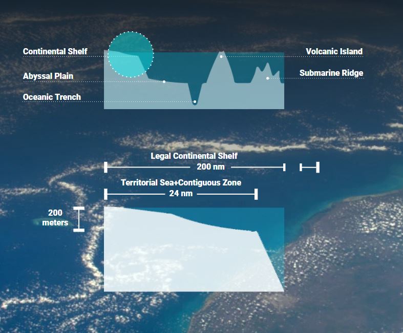 EHC - Pacific Extreme Architecture Competition | Worldwide | About