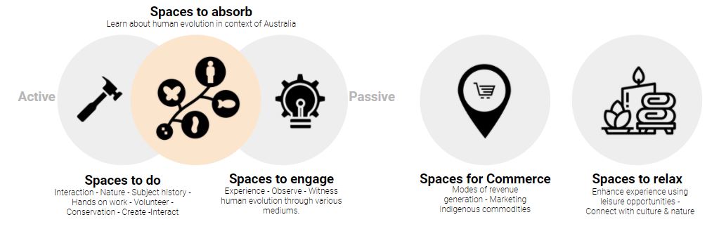 natural selection, national geographic, family tree, humans evolved millions of years early human early human early human early human birth canal homo erectus 
